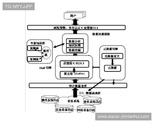 体育技术演进与实战应用的系统分析研究 体育技术演进与实战应用的系统分析研究